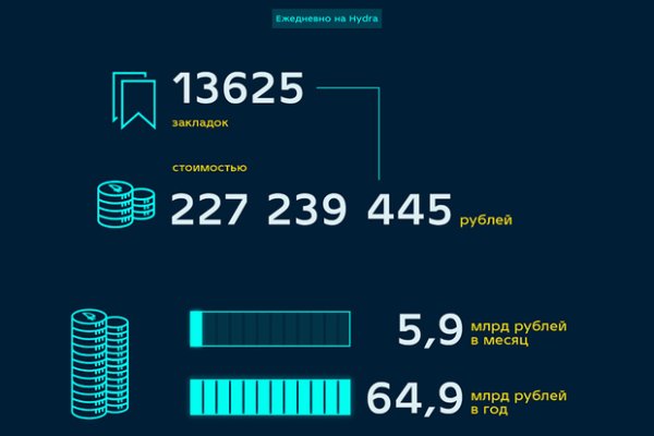 Кракен онион ссылки