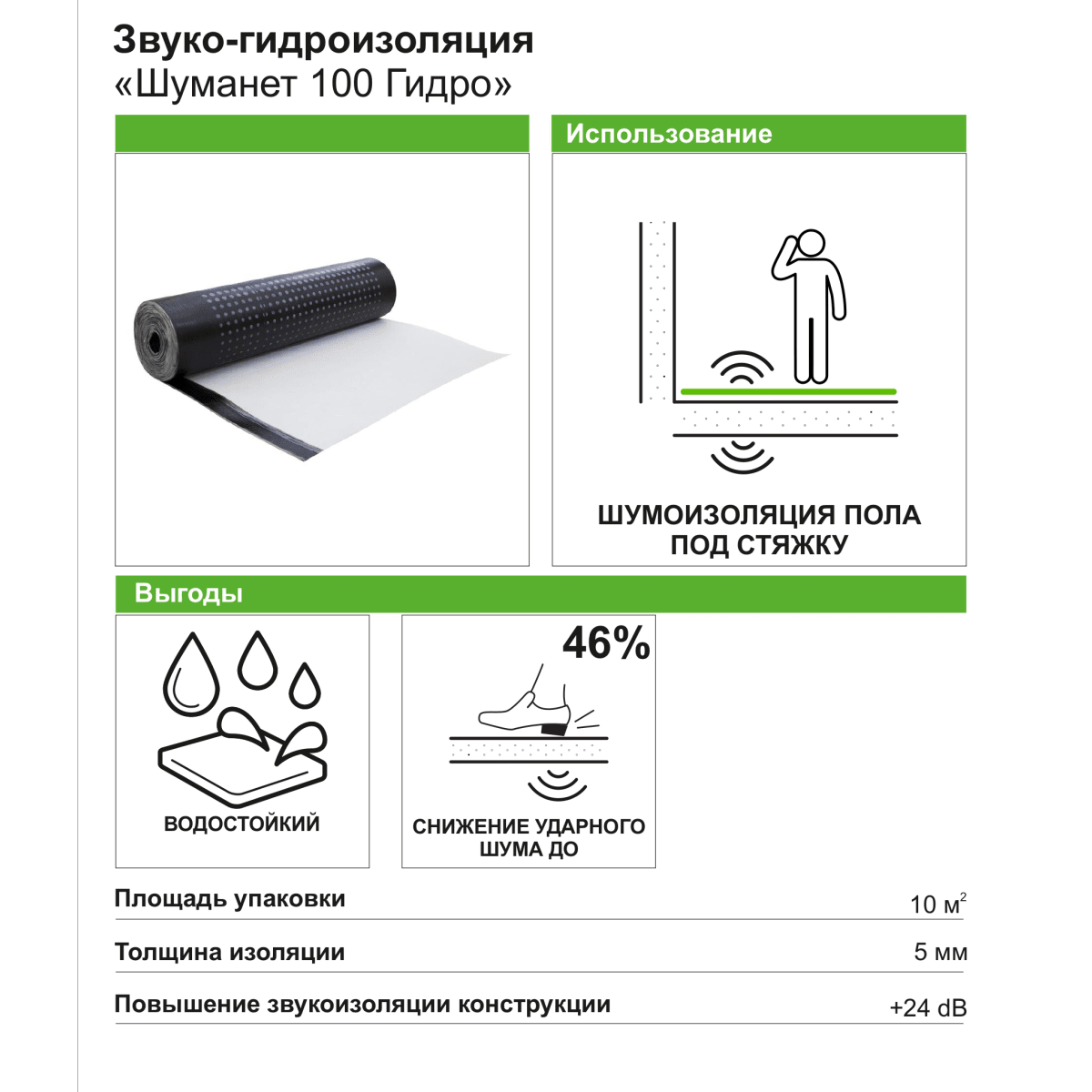 Ссылка на кракен 2krnmarket